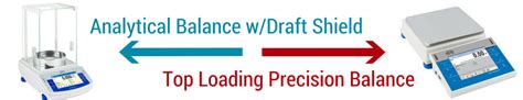 Analytical Balance vs Top Loading Balance .